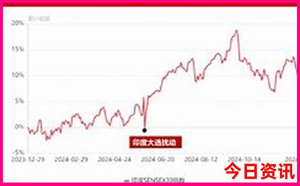 西安最值得去的景点