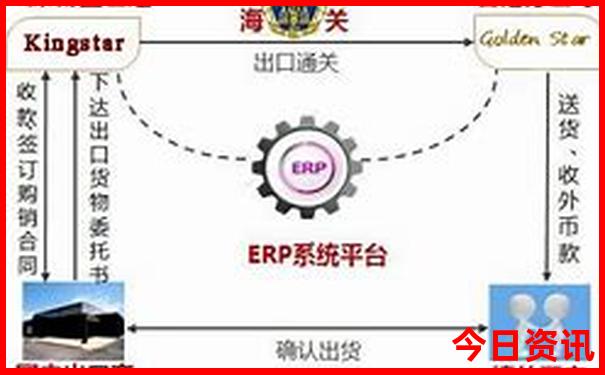 北京有哪些好玩的地方适合小朋友