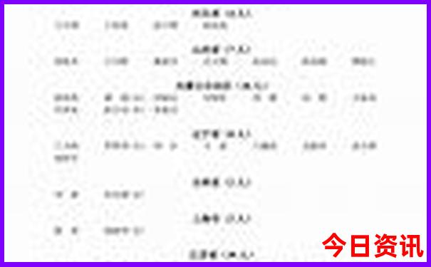 吉林辽宁旅游景点大全
